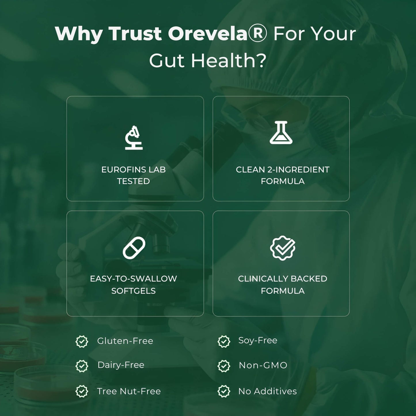 Orevela® Daily Gut Reset