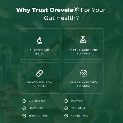 Orevela® Daily Gut Reset
